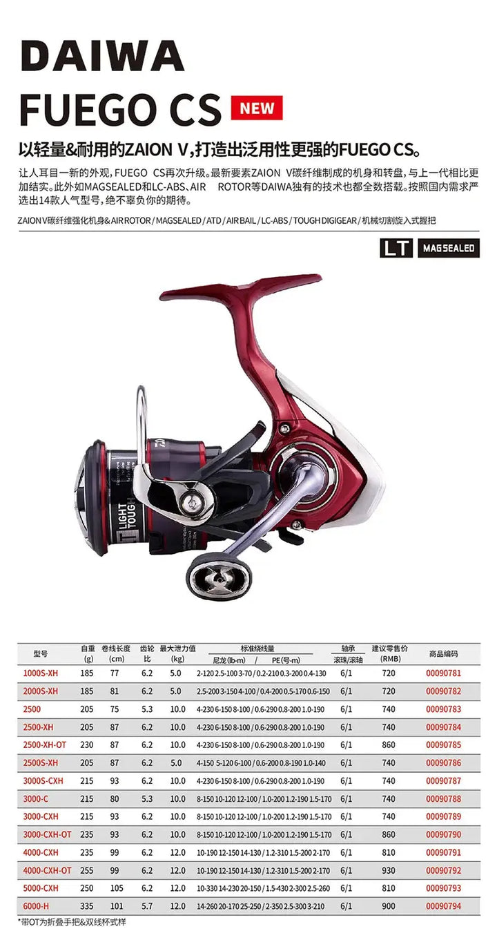 2021 NEW Daiwa Fuego CS LT Spinning Fishing Reel  Baitcasting Reel 6+1BB Max Drag 12KG Spinning Wheel EcoCampers