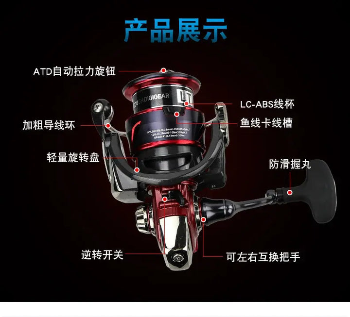 2021 NEW Daiwa Fuego CS LT Spinning Fishing Reel  Baitcasting Reel 6+1BB Max Drag 12KG Spinning Wheel EcoCampers