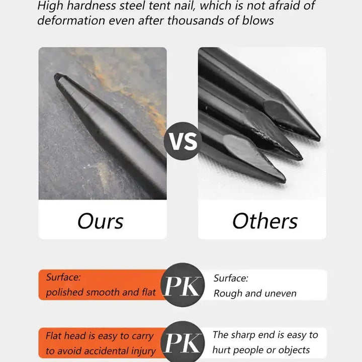 Comparison of HIDE WALKER steel tent nails vs others, highlighting polished smooth surface and safety features for outdoor camping.