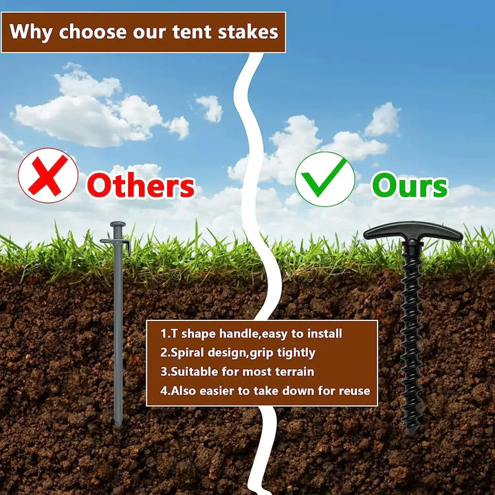 Comparison of traditional tent nail versus spiral screw anchor stake with benefits like easy installation and strong grip.