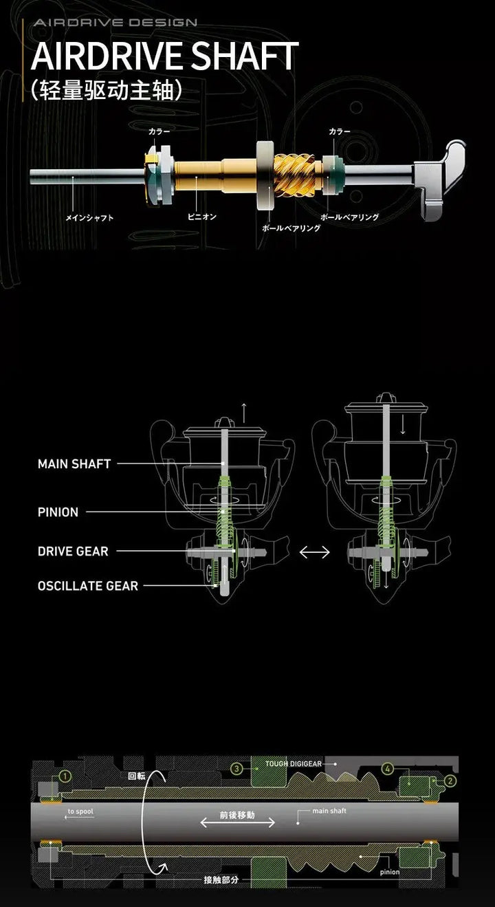 DAIWA 2023 NEW AIRITY LT Spinning Fishing Reel Max Drag 5-10kg 11+1BB Baitcasting Reel Seawater Reels EcoCampers